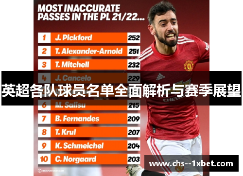 英超各队球员名单全面解析与赛季展望