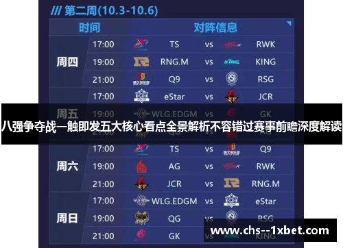 八强争夺战一触即发五大核心看点全景解析不容错过赛事前瞻深度解读