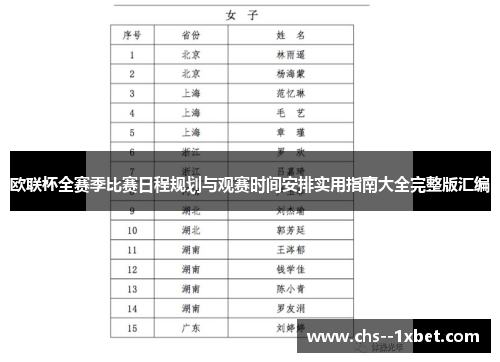 欧联杯全赛季比赛日程规划与观赛时间安排实用指南大全完整版汇编