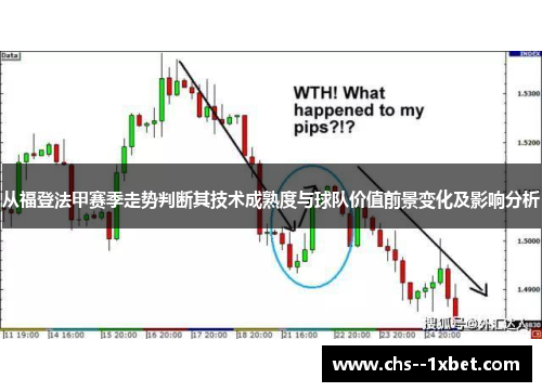 从福登法甲赛季走势判断其技术成熟度与球队价值前景变化及影响分析