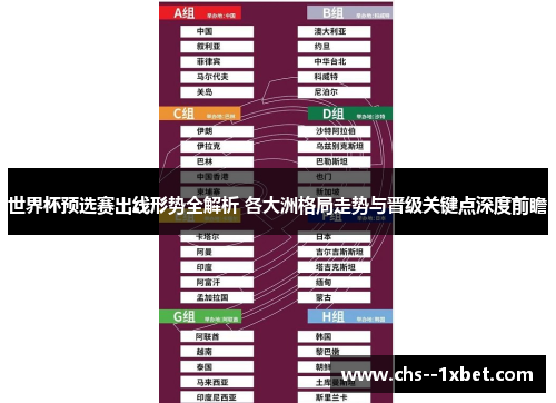 世界杯预选赛出线形势全解析 各大洲格局走势与晋级关键点深度前瞻