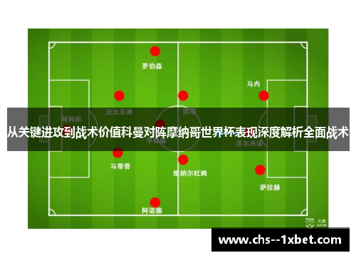 从关键进攻到战术价值科曼对阵摩纳哥世界杯表现深度解析全面战术