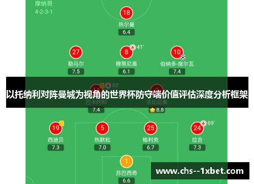 以托纳利对阵曼城为视角的世界杯防守端价值评估深度分析框架