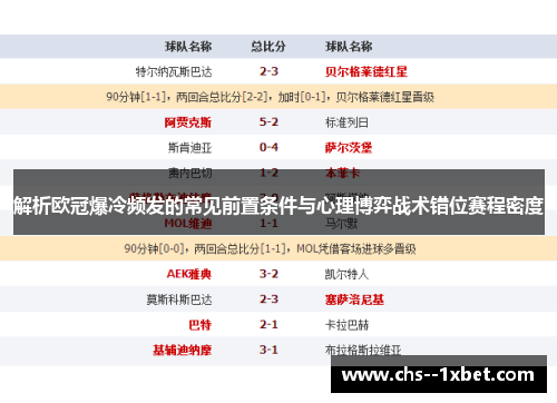 解析欧冠爆冷频发的常见前置条件与心理博弈战术错位赛程密度