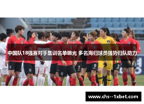 中国队18强赛对手集训名单曝光 多名海归球员强势归队助力
