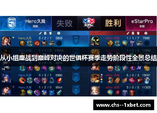 从小组鏖战到巅峰对决的世俱杯赛季走势阶段性全景总结