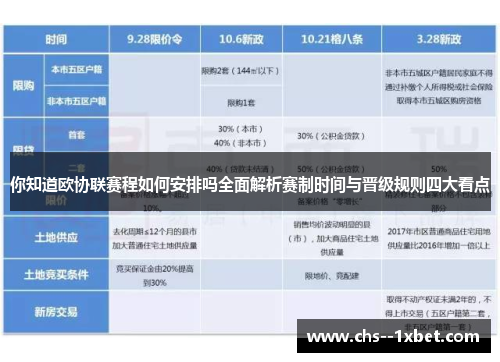 你知道欧协联赛程如何安排吗全面解析赛制时间与晋级规则四大看点