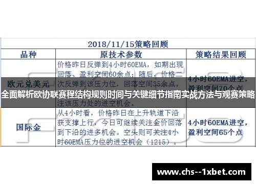 全面解析欧协联赛程结构规则时间与关键细节指南实战方法与观赛策略