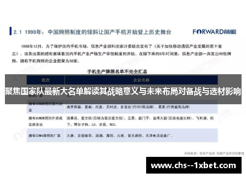 聚焦国家队最新大名单解读其战略意义与未来布局对备战与选材影响