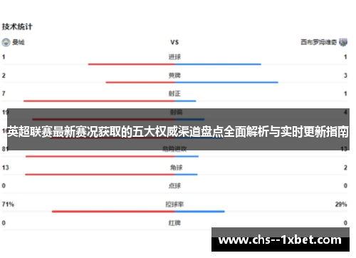 英超联赛最新赛况获取的五大权威渠道盘点全面解析与实时更新指南 英超联赛最新赛况获取的五大权威渠道盘点全面解析与实时更新指南